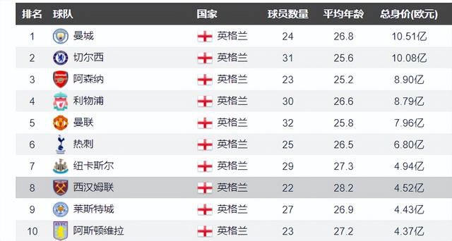 91精品国产9l久久久久